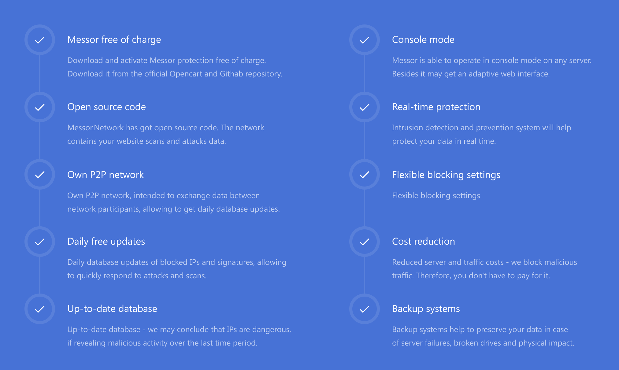 Messor-OpenCart